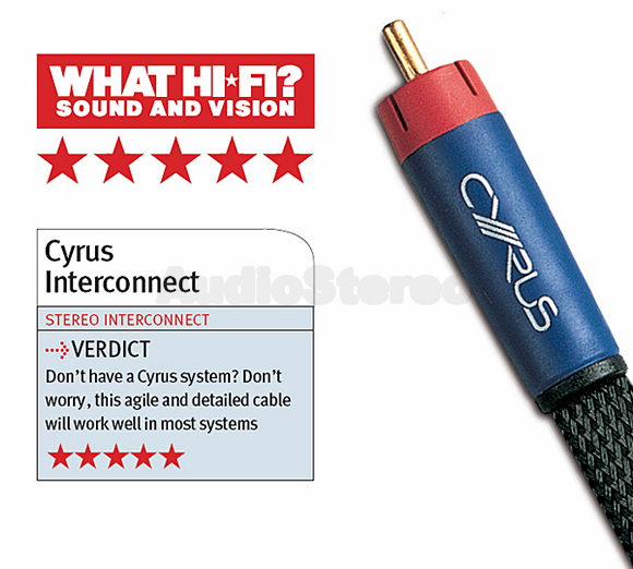 CYRUS interconnect 1